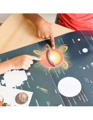 Poster Le système solaire - Voie Lactée - astronomie pour les enfants