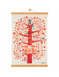 ABC Affiche murale forêt