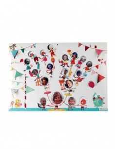 Arbre Généalo'Cirque