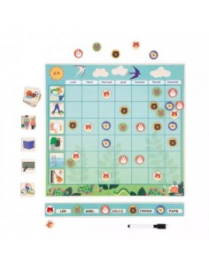 Tableau d'organisation 2