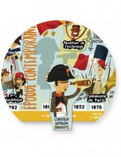 Grande Frise historique... 2